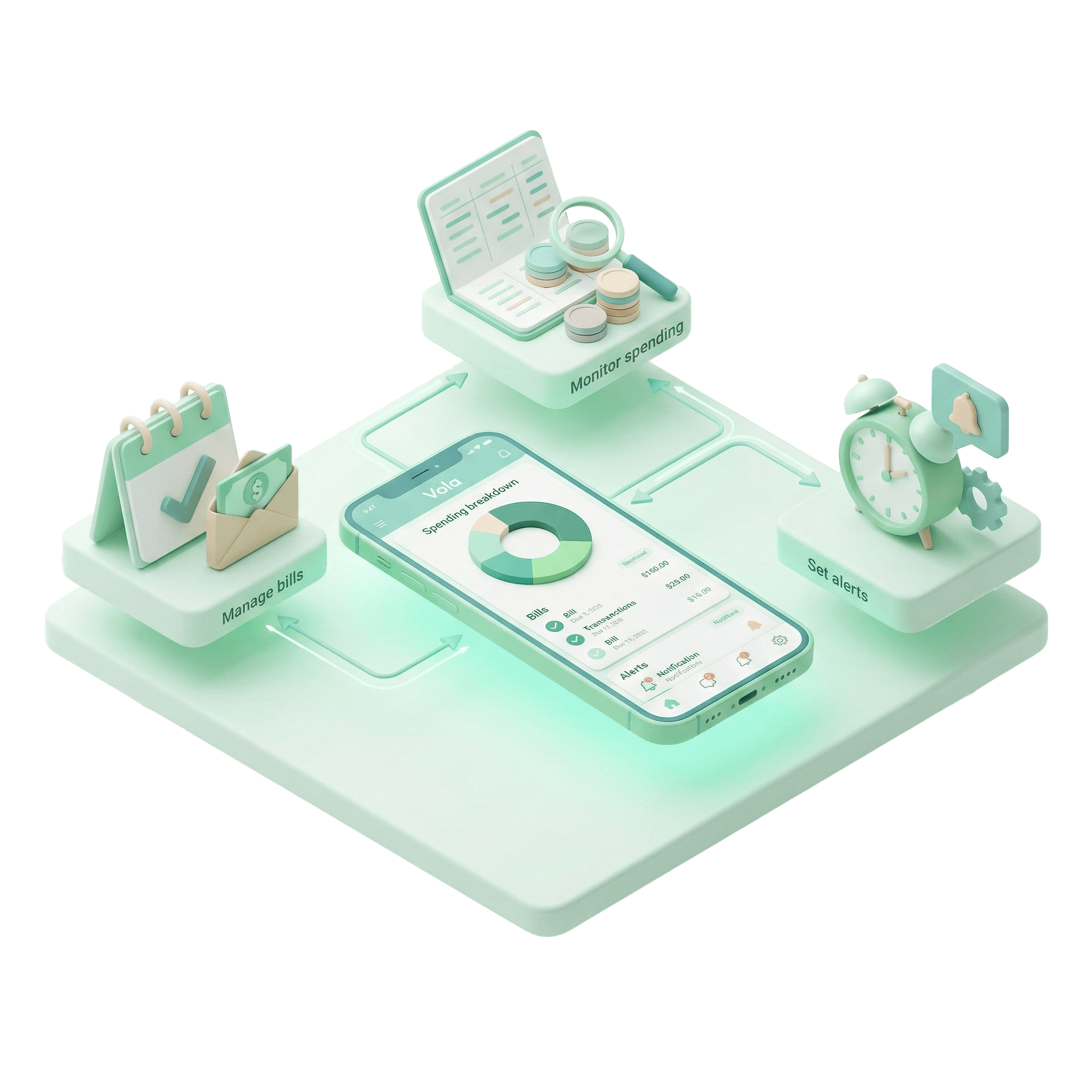 Budgeting illustration