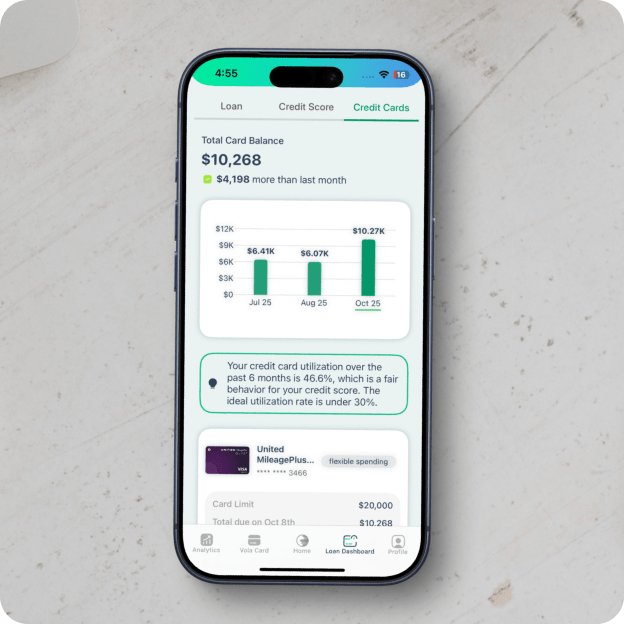 Personalized Insights